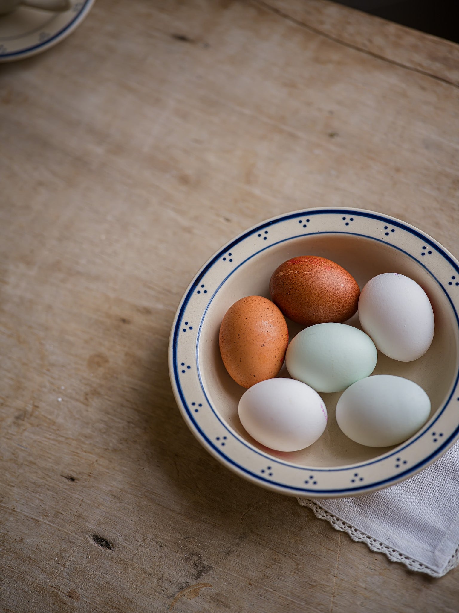 The Breakfast Collection |  Bowl |  Blue