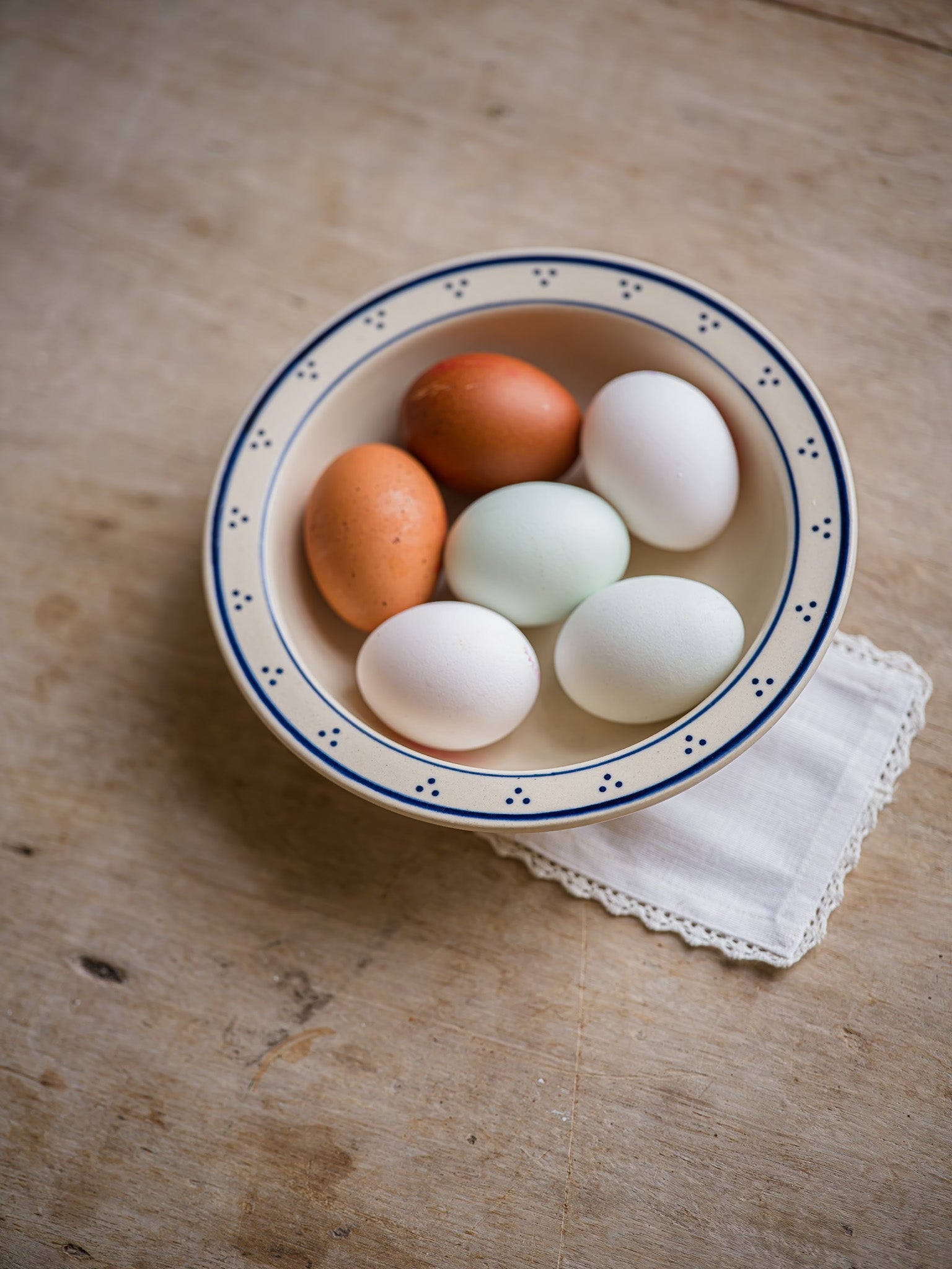 The Breakfast Collection |  Bowl |  Blue
