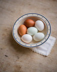 The Breakfast Collection |  Bowl |  Blue